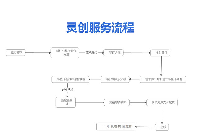 &#29233;&#28216;&#25103;&#23448;&#26041;&#32593;&#31449;&#45;&#29233;&#28216;&#25103;&#20840;&#31449;&#65;&#80;&#80;&#40;&#97;&#121;&#120;&#41;&#20013;&#22269;&#23448;&#26041;&#32593;&#31449;